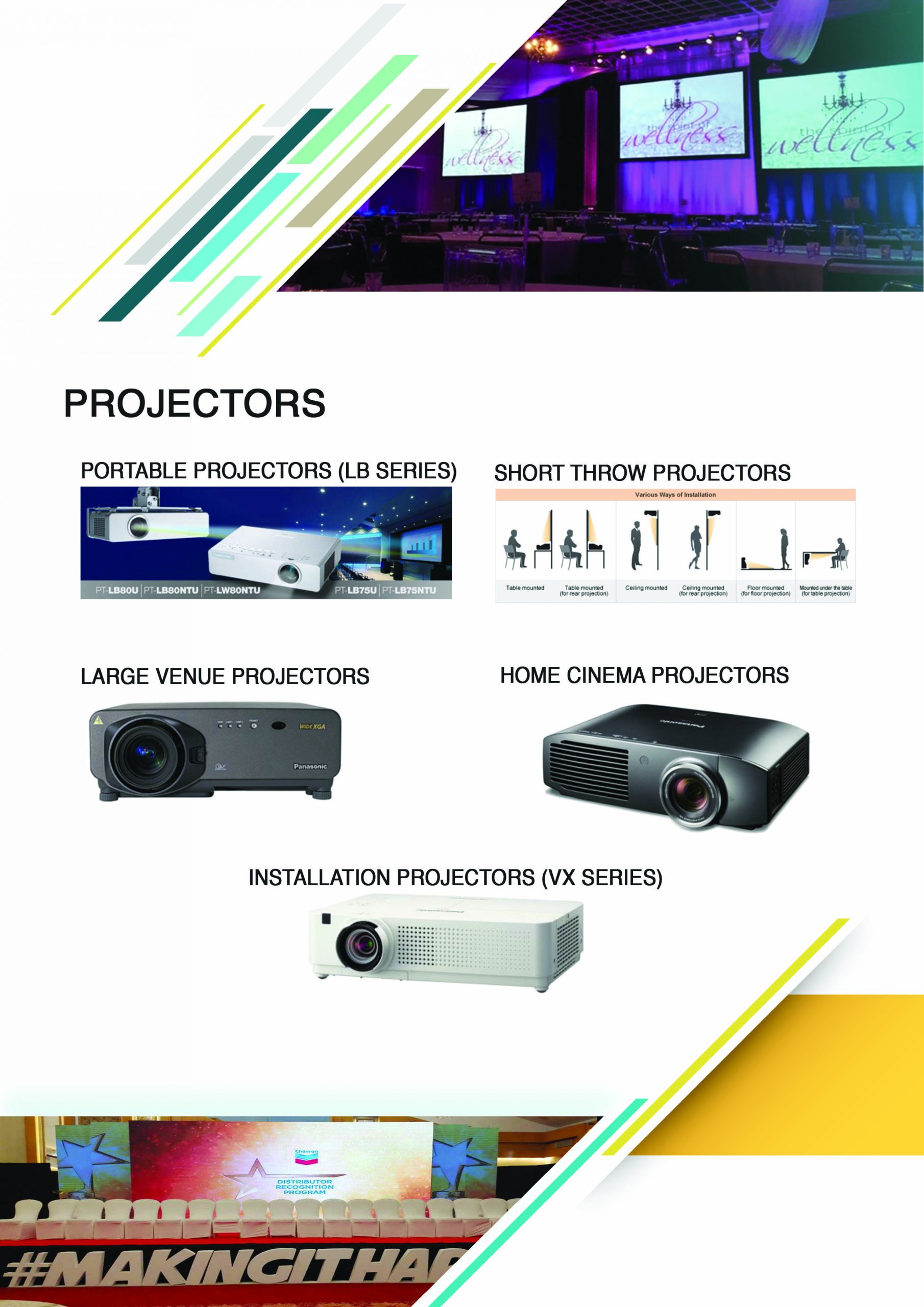 Cv Projector Projectors – Pakvision.net